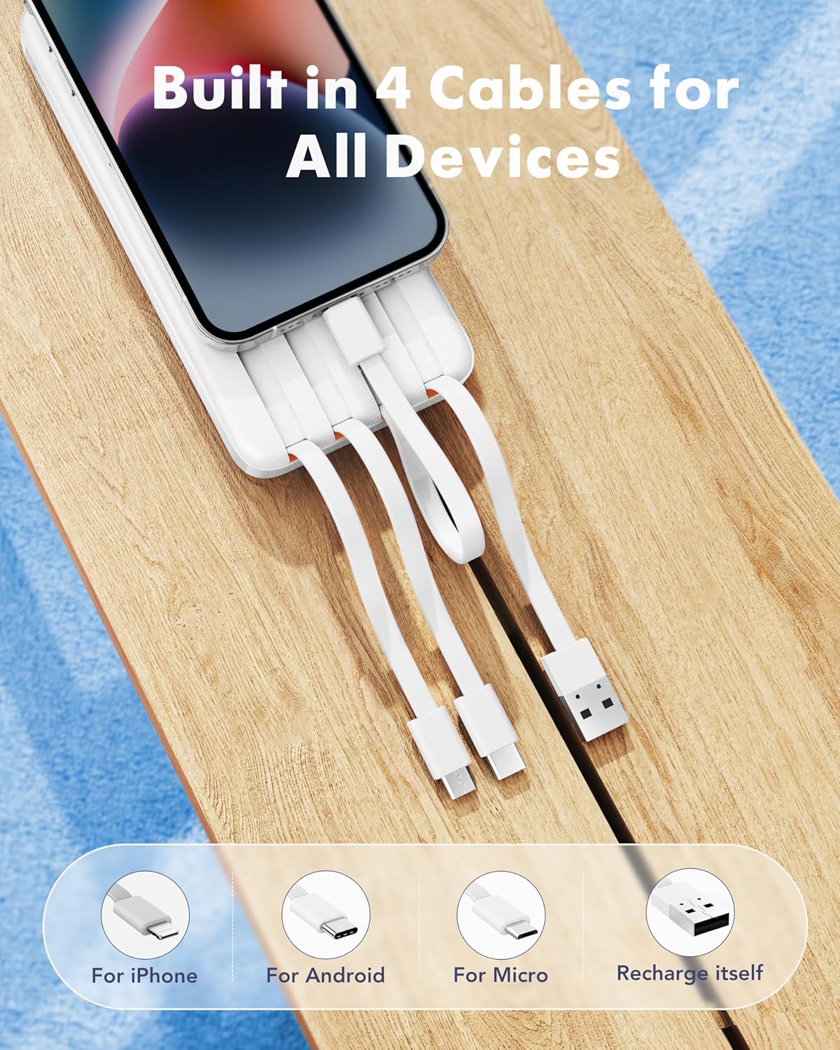 charmast 20000mAh Portable Charger with Built in Cables, 22.5W Travel Power Bank Fast Charging, USB C Cell Phone Battery Pack for iPhone 16/15/14/13/12/11 Series, iPad, Samsung, Android, Tablet - Image 3