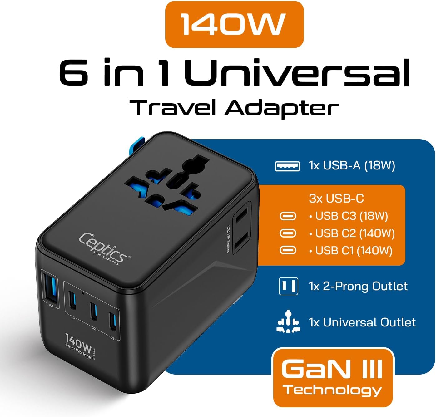 Ceptics 6 in 1 International Power Adapter with PD 140W USB-C, 1x USB-A, 3X Type C, Universal Input and 1x USA/JP Input with Type A, C, G, I Plug outlets for Global Travel – CE & RoHS Certified - Image 3