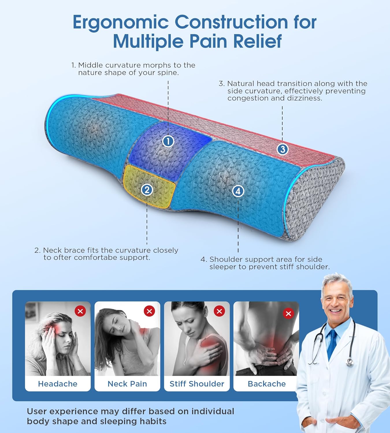 Cervical Neck Pillows for Pain Relief Sleeping, High-Density Memory Foam Pillow Neck for Bolster Support and Shoulder Relaxer, Decompression Devices Orthopedic Roll Pillow for Bed Office - Image 4