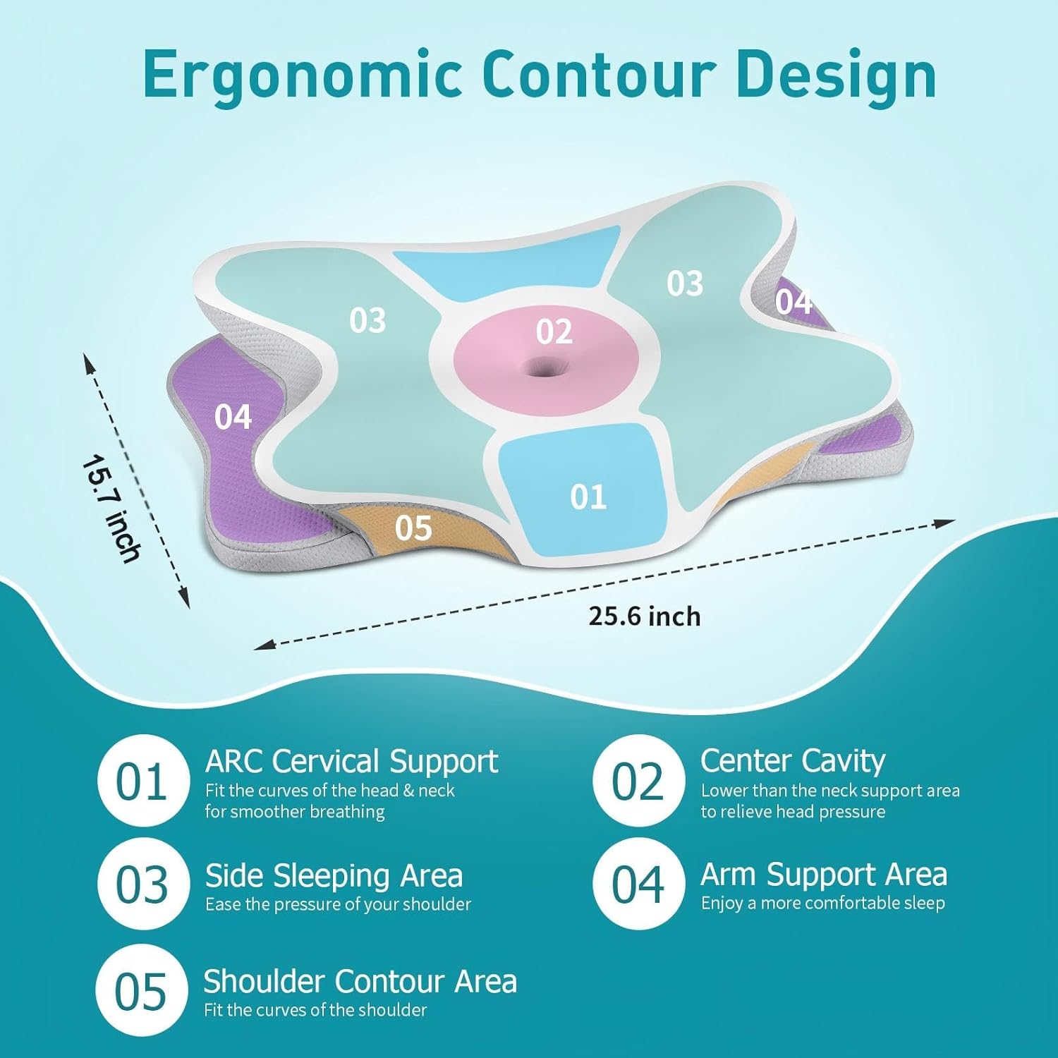 Cervical Neck Pillow for Pain Relief - Ergonomic Side Sleeper Pillow for Neck Support, Contour Pillow for Bed Sleeping, Cooling Memory Foam Pillows Orthopedic Pillow for Back Stomach Sleepers - Image 5